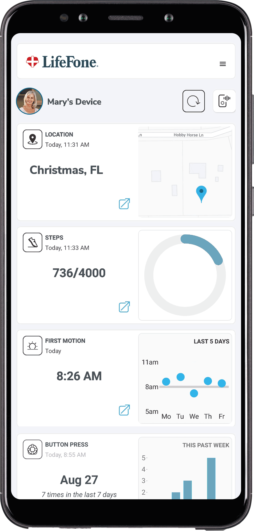 Lifefone VIPx2® Caregiver App