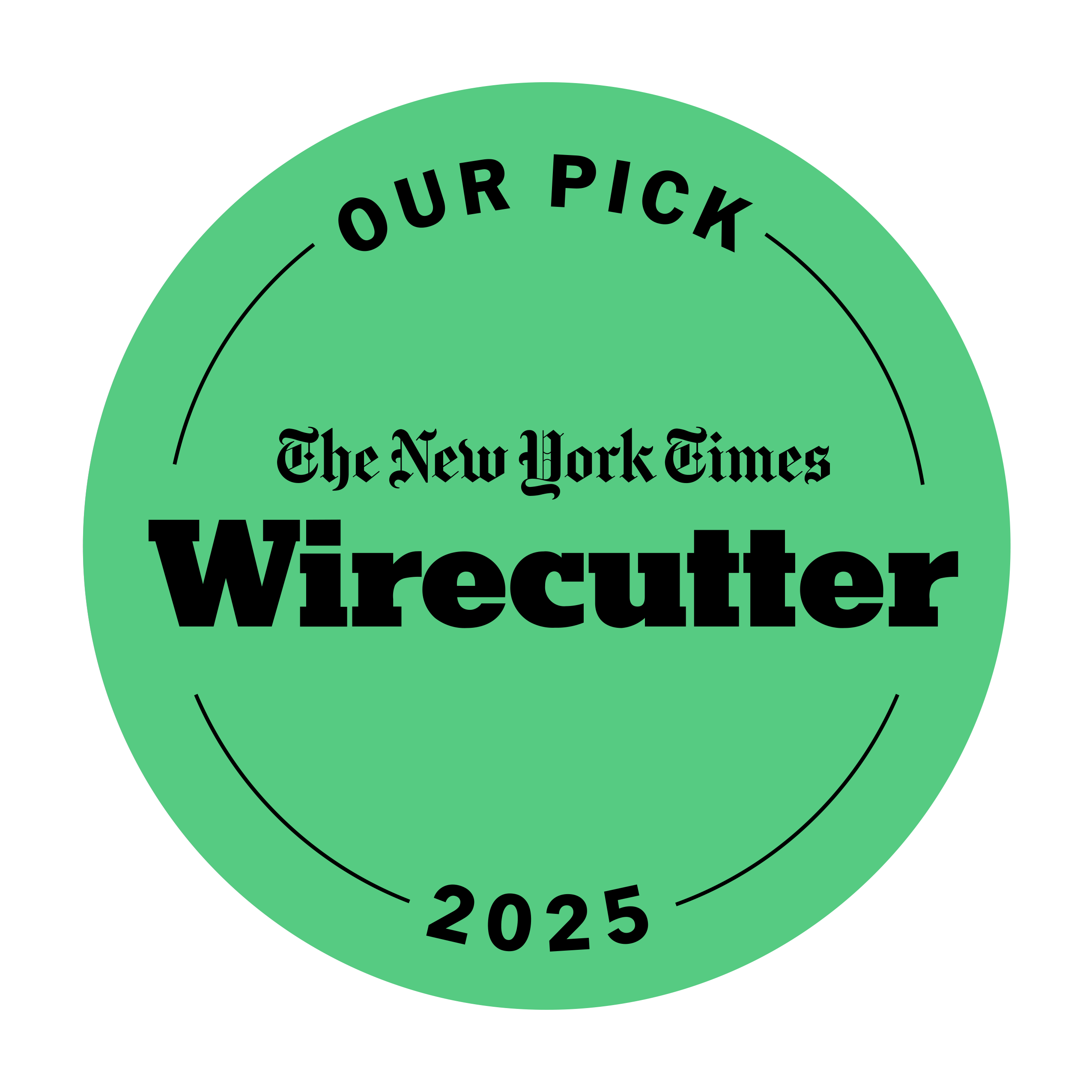 Wirecutter